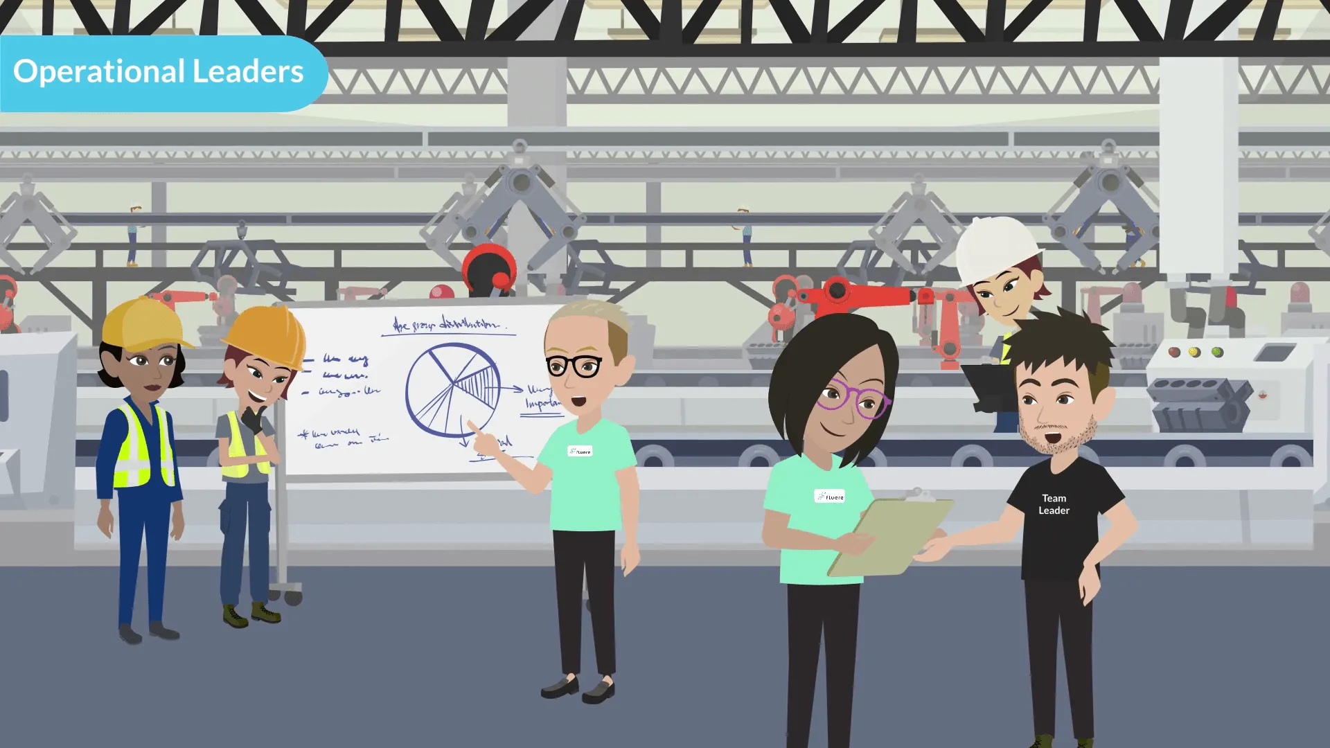 Factory capability stage hero illustration